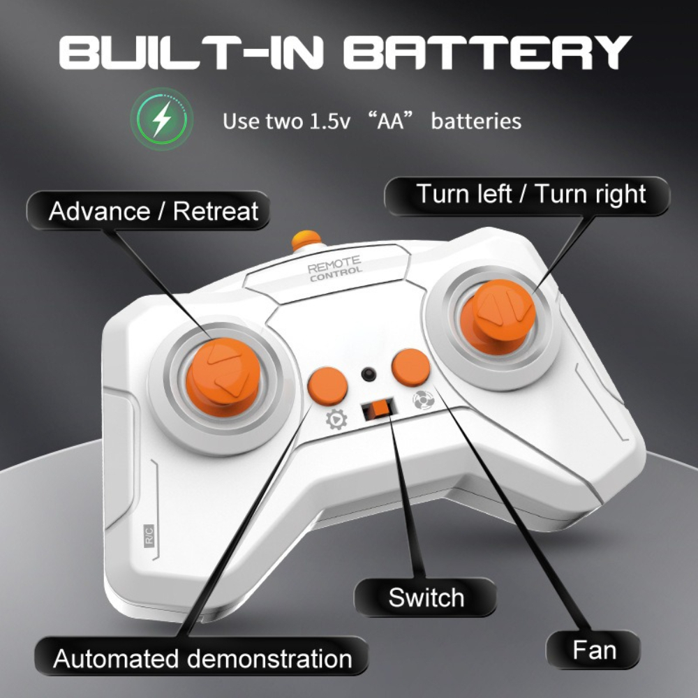 Игрушка-геккон на радиоуправле – обзор и цена Remote Control Toys